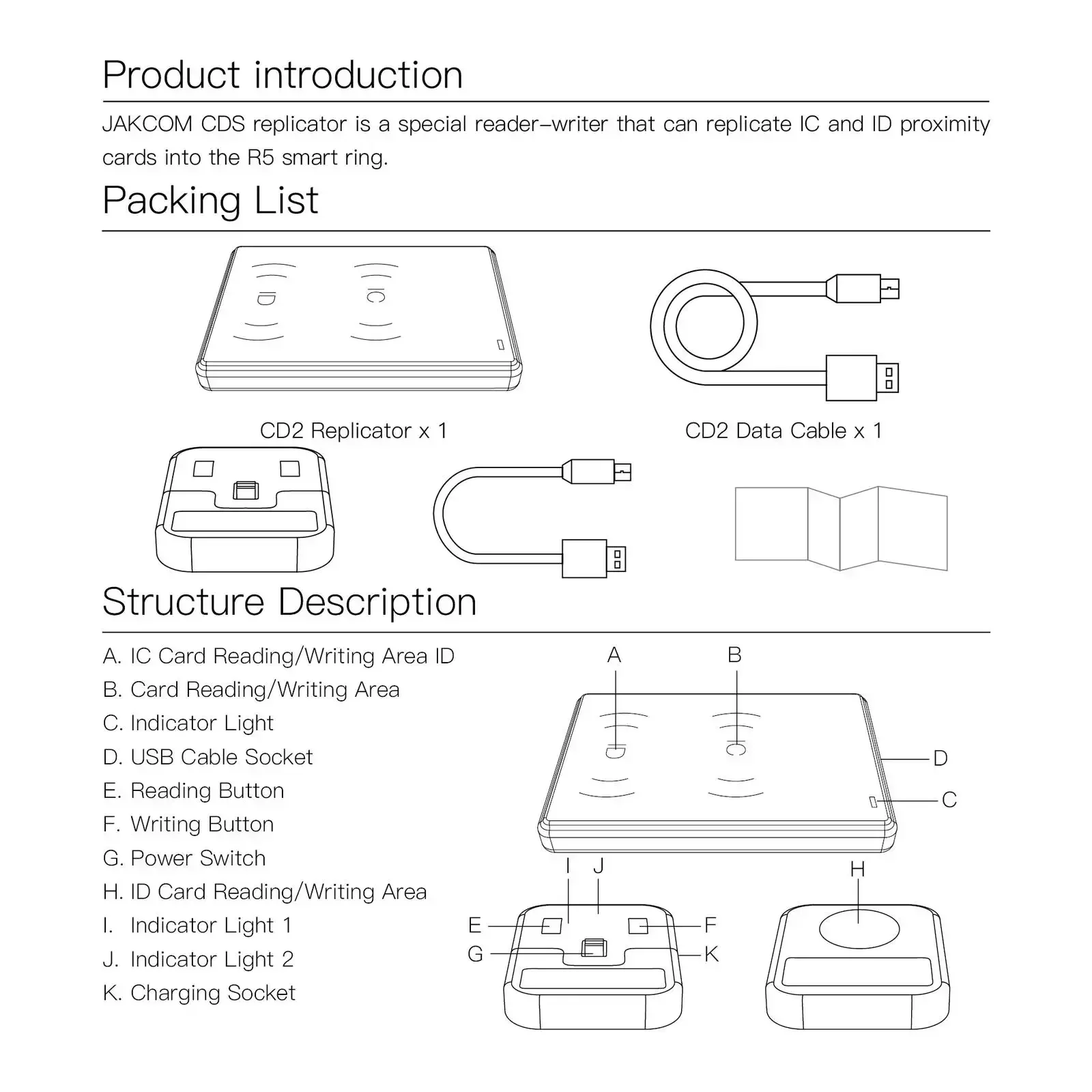 R5 스마트 링 복사 IC ID CUID HID NFC - Smart Ring Nfc Pay 리뷰 및 가격
